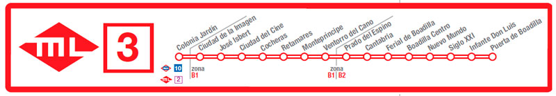 Estaciones Metro ligero línea 3