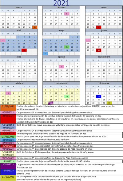 Calendario fiscal 2021