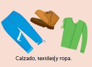 Textil y calzado