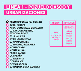 autobus linea 1