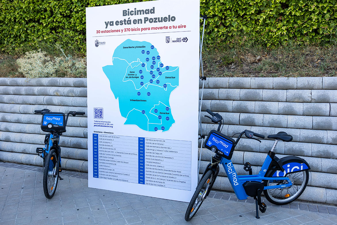 Mapa y bicis