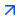 Directorio de servicios