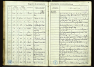 Descargar Registro General de Entrada 1934 (4/11), en PDF