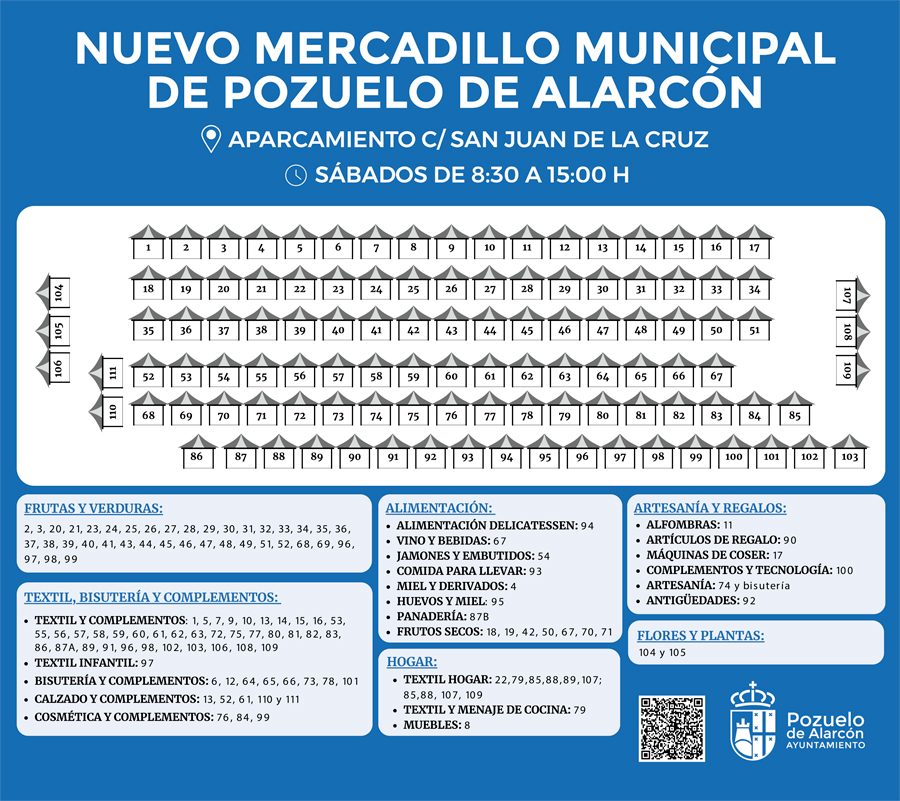 Plano puestos mercadillo
