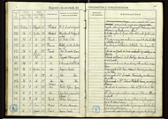 Descargar Registro General de Entrada 1934 (3/11), en PDF