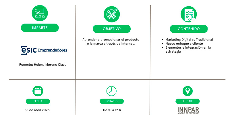 Marketing Digital desde cero para emprendedores