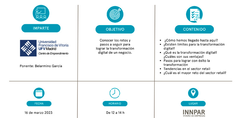 Transformación Digital de mi negocio