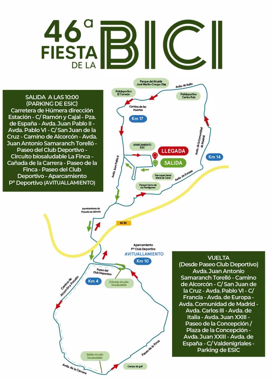 Recorrido Fiesta de la bici 2026 p