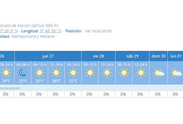 Ola de calor
