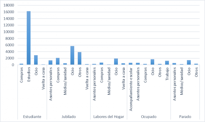 Movilidad peatonal_0.png